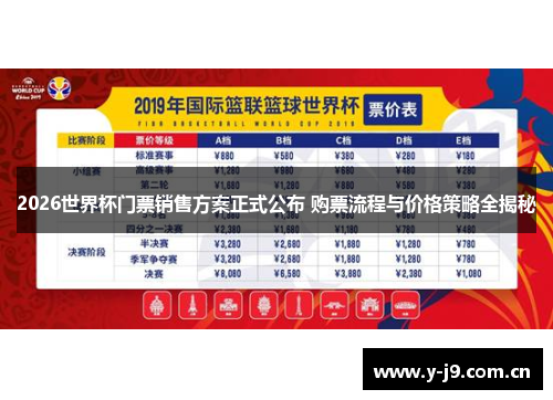 2026世界杯门票销售方案正式公布 购票流程与价格策略全揭秘 2026世界杯门票销售方案正式公布 购票流程与价格策略全揭秘